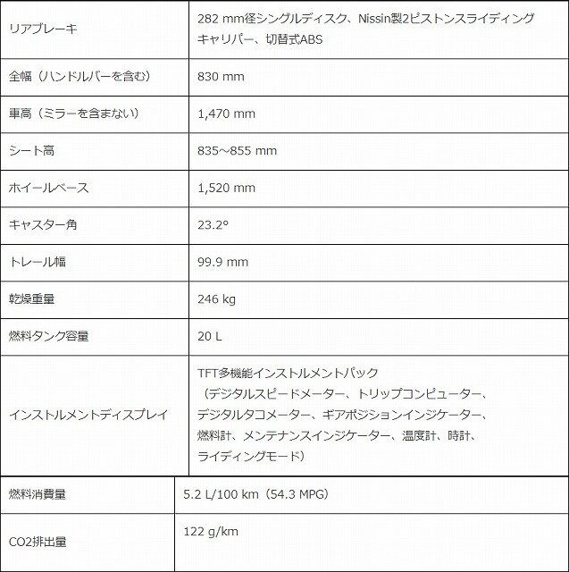 s-20200124_スペック3.jpg
